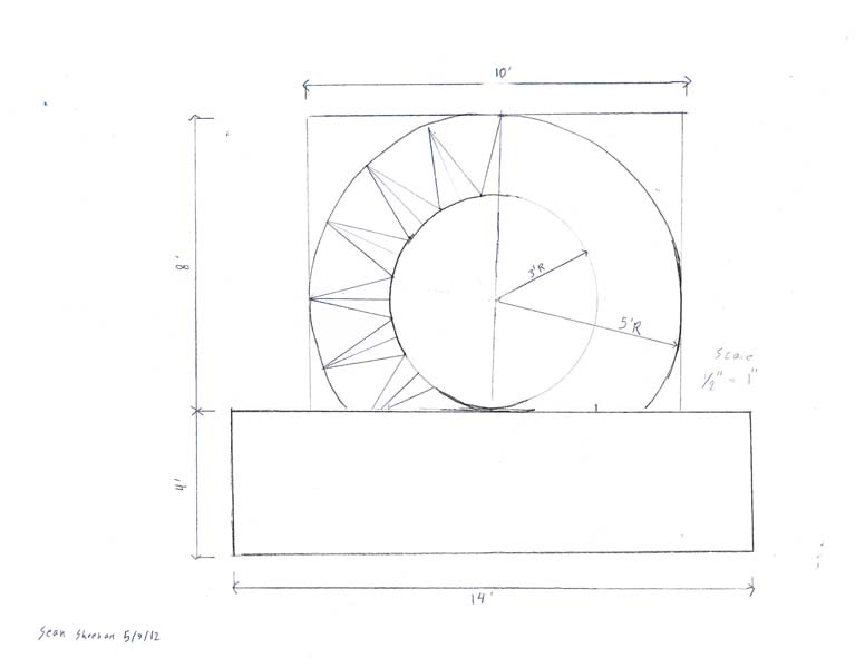 snowsundiagram