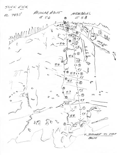 Topographic map